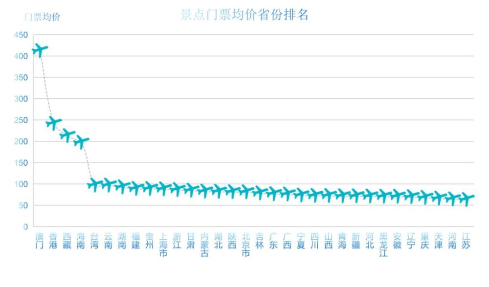 494949最快开奖 香港,全面数据分析_DZR87.809旅行者特别版