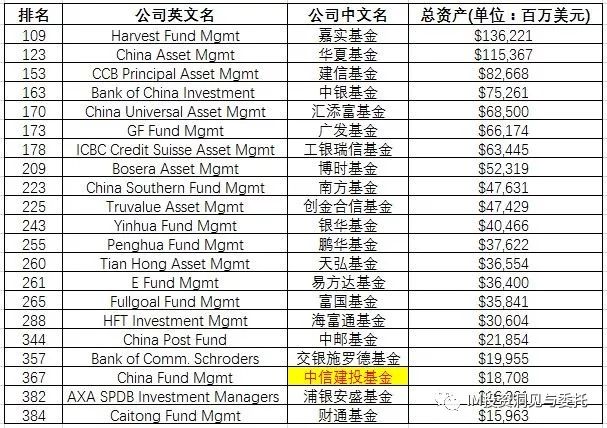 汽车装饰用品销售 第421页