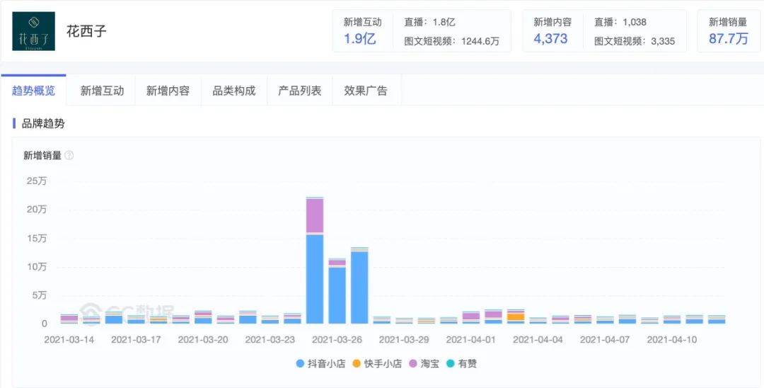 天下彩(9944cc)图文资讯优势,详细数据解读_ESN87.901珍藏版