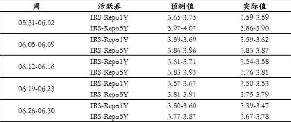 老澳门码今期开奖结果,稳固执行战略分析_AII87.525旗舰设备版