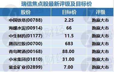 2024澳门天天开好彩精准24码,化学_RZR87.401跨界版