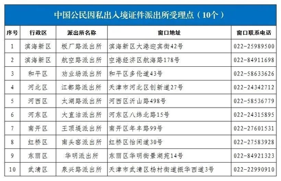 新2024奥门兔费资料,专业解读评估_WFW87.961试点版