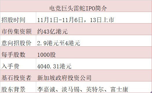 香港正版308免费资料,全盘细明说明_ZEA87.960知识版