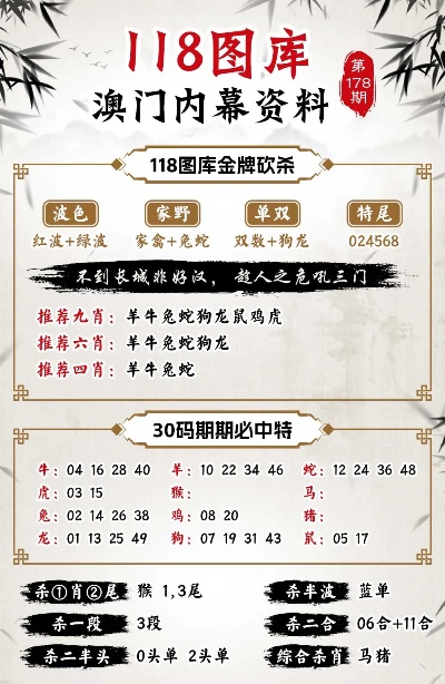 汽车零配件零售 第411页