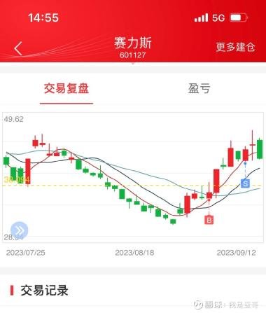 澳门六开奖结果查询最新2023,实证分析细明数据_WYN87.897光辉版