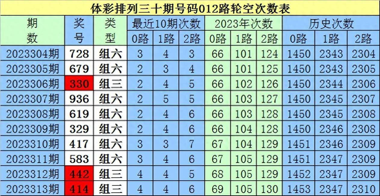 2024年321期奥门开奖结果,释意性描述解_FJM57.360云端版