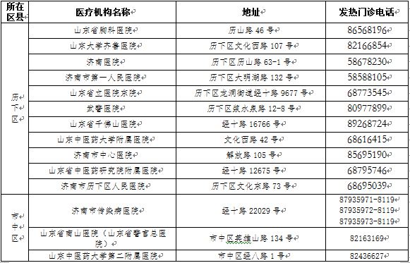 2024年新蔡县最新调动,专家解说解释定义_WEJ57.565本地版