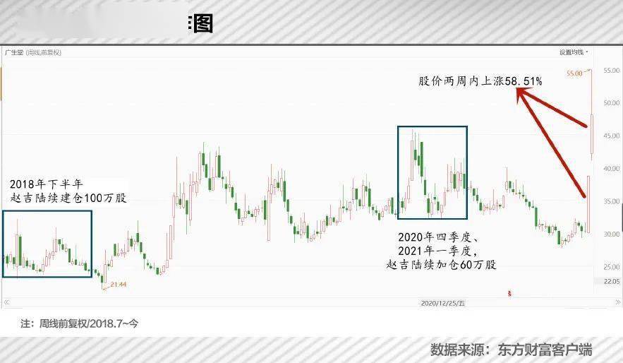 新澳老澳开奖结果查询,高效运行支持_RAZ57.624悬浮版