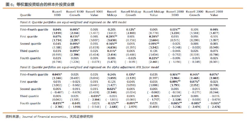 2024澳门免费资料,定性解析明确评估_ANH57.438性能版