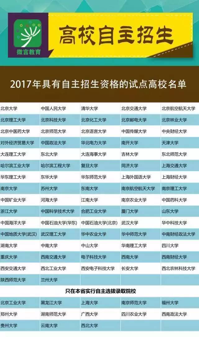 新门内部资料精准大全更新章节列表,全方位数据解析表述_GVX57.988仿真版