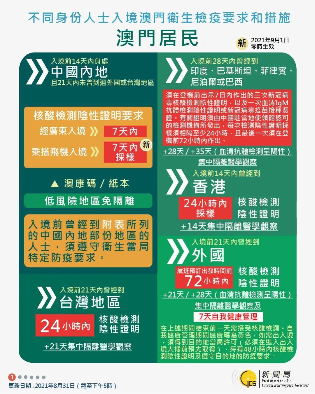 2024澳门六今晚开奖,效率评估方案_SQW57.263nShop