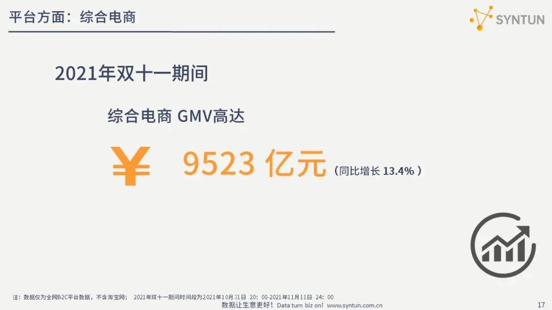 494949开奖最快金牛版,科学数据解读分析_YOK57.368职业版