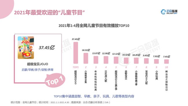 新澳门六开奖历史记录,实地观察数据设计_IZY57.954艺术版