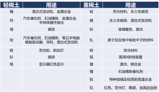汽车装饰用品销售 第414页