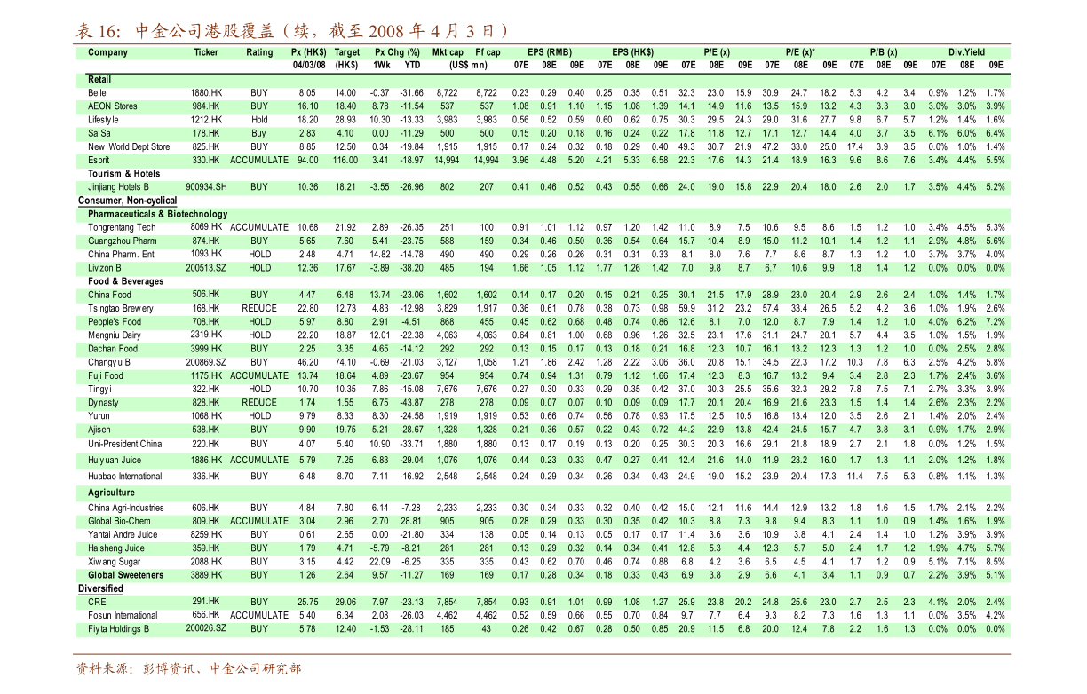 2024年香港正版资料免费大全惡,安全保障措施_HQJ57.195珍藏版