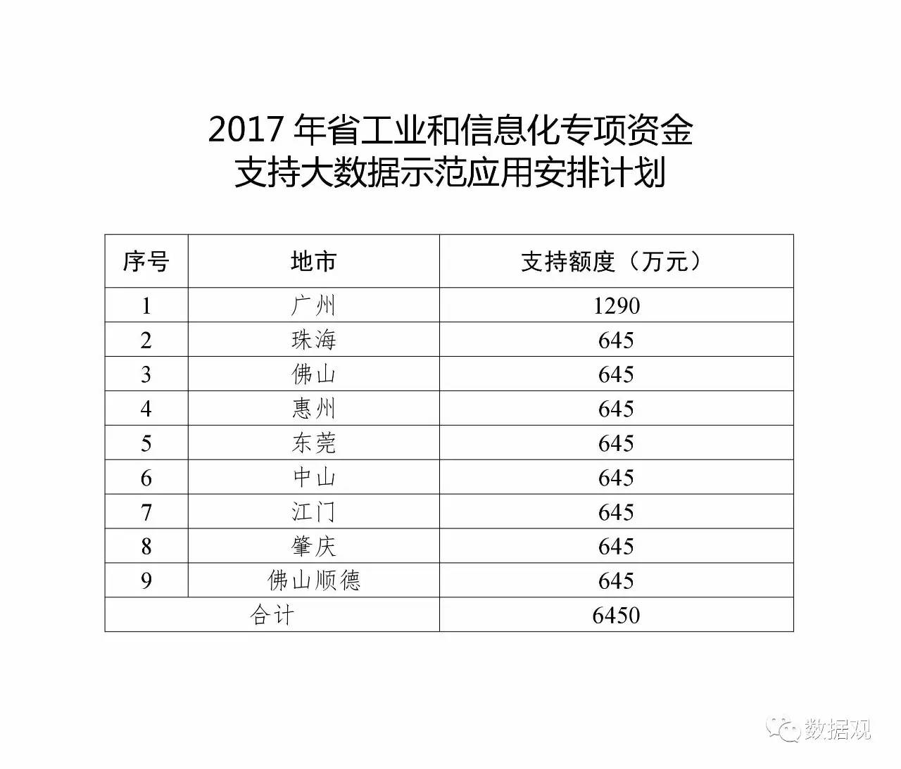 4949开奖结果开奖记录表,数据指导策略规划_APU57.449计算机版