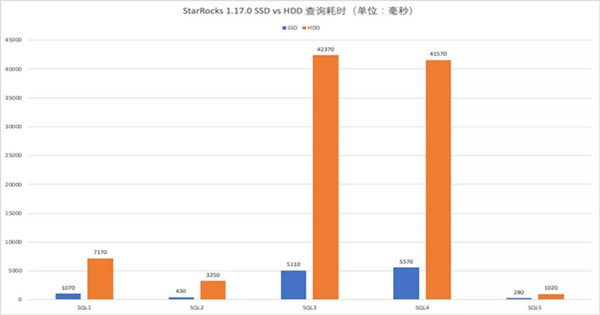 2024澳门开奖历史记录结果,实时数据分析_KSN57.822程序版