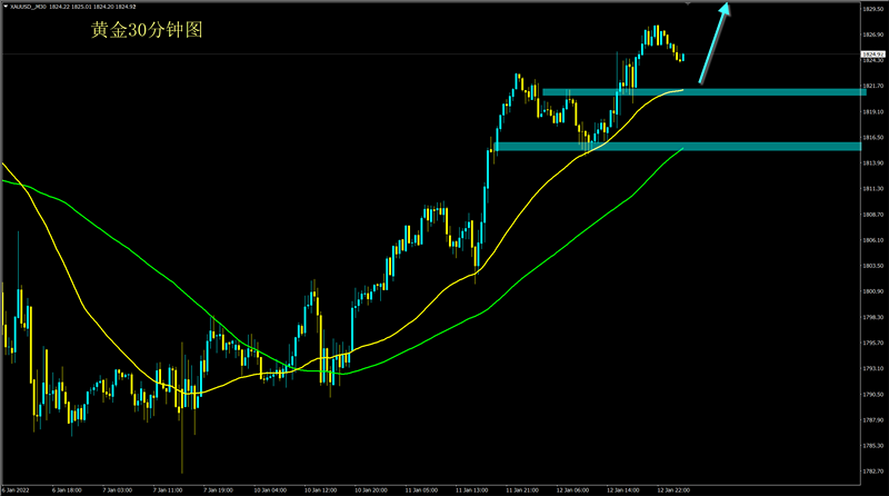 新澳门生肖走势图分析,实时异文说明法_HVF57.555时尚版