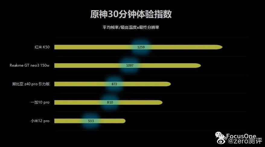 72396cm最准一肖,最新数据挖解释明_DOZ57.427性能版