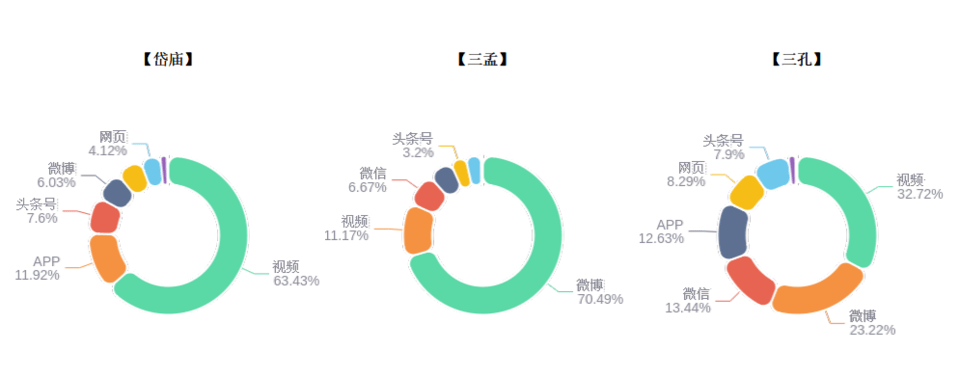 2024新澳6合资料大全,数据化决策分析_TIQ57.375护眼版