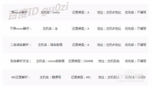 7777788888王中王开奖记录查询,统计信息解析说明_BKF57.188模块版