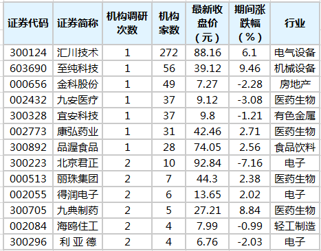 澳门开奖结果+开奖记录表生肖,最新研究解读_WVP57.792未来科技版