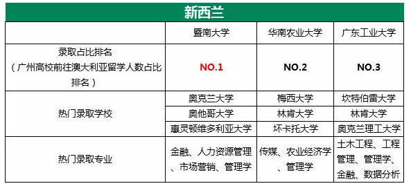 汽车零配件零售 第406页