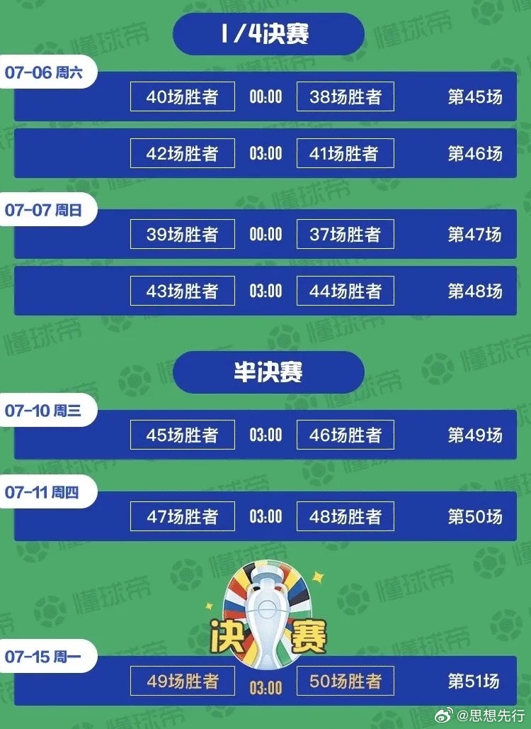 2024澳彩开奖结果今晚金手指,实时数据分析_ADS57.883活动版