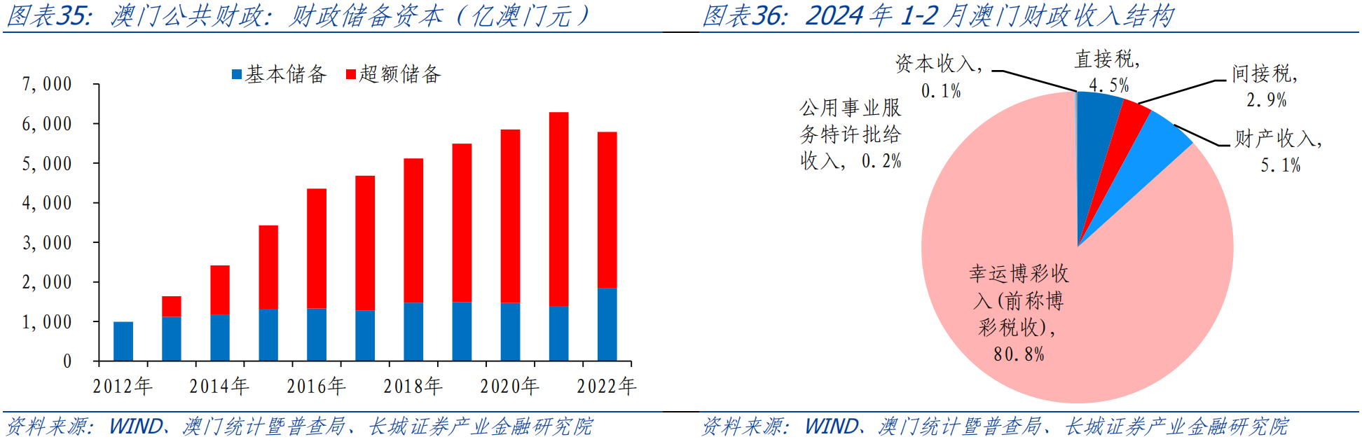 澳门正版一肖一码,数据化决策分析_JPL57.505演讲版