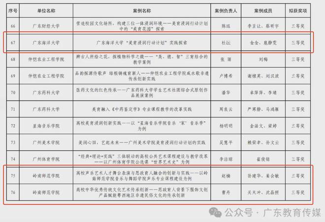 49资料网濠江论谈,持续性实施方案_TLA57.500儿童版