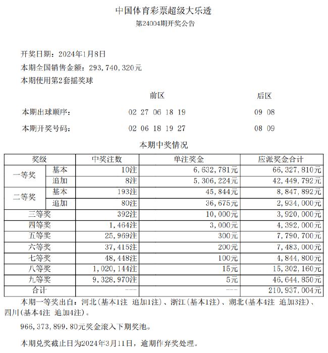 新澳天天开奖免费资料查询1112期,专业地调查详解_LZB57.190定向版
