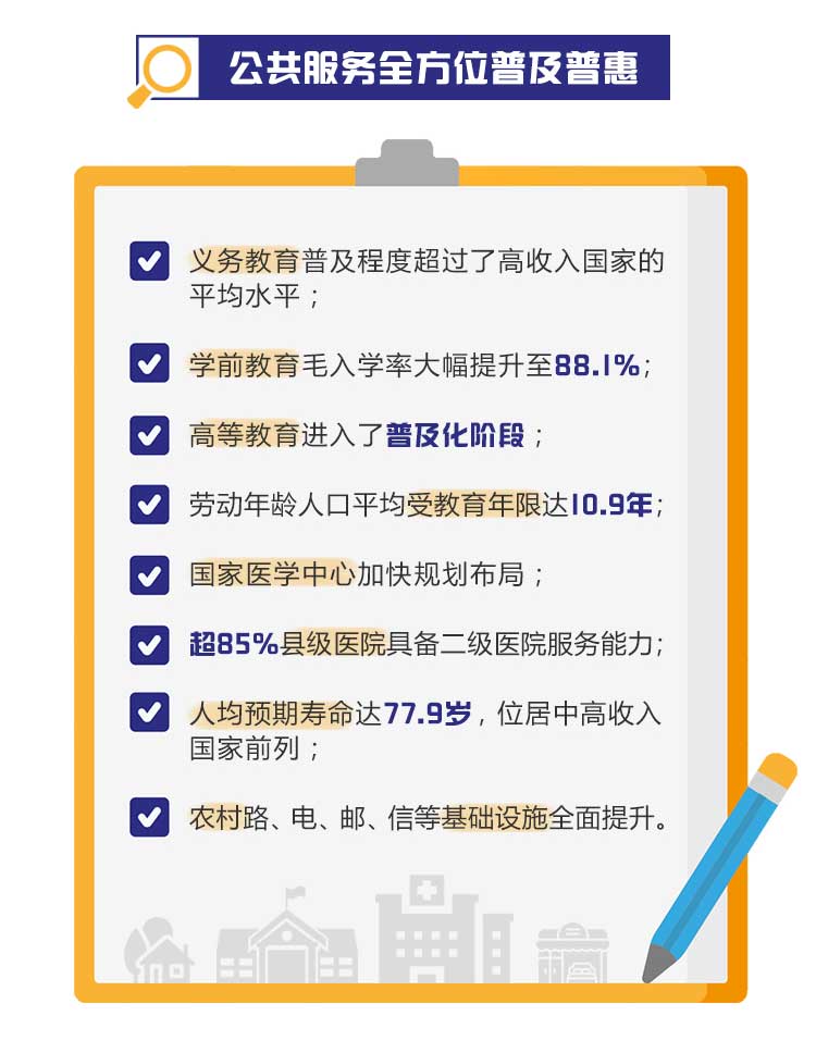 新奥门特免费资料大全管家婆,全方位展开数据规划_HEW57.827Phablet