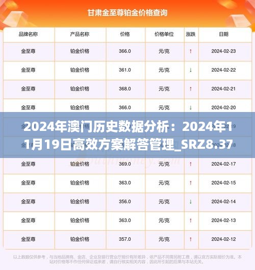 汽车装饰用品销售 第410页