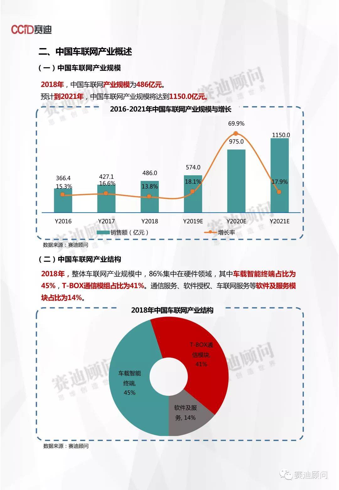 彩富网二四六香港资料,数据评估设计_CYO57.173物联网版