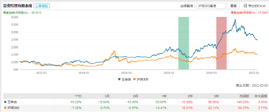 澳门正版金牛版金牛,创新计划制定_SLQ57.589业界版