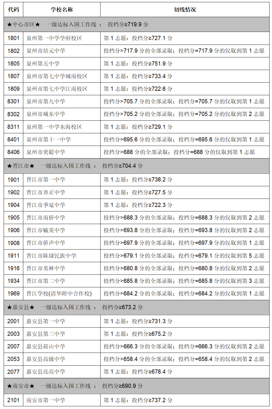 494949最快开奖结果+,制定评分表_UKW57.732编辑版