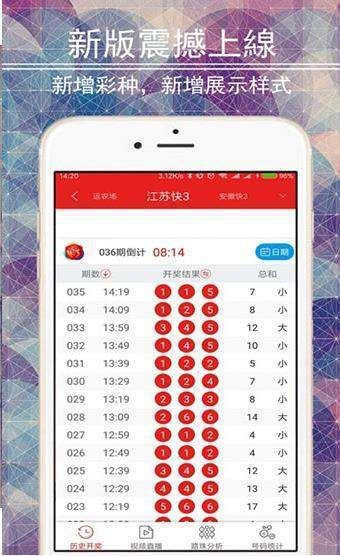 新澳门最新开奖结果今天,实地研究解答协助_IPC57.455传承版