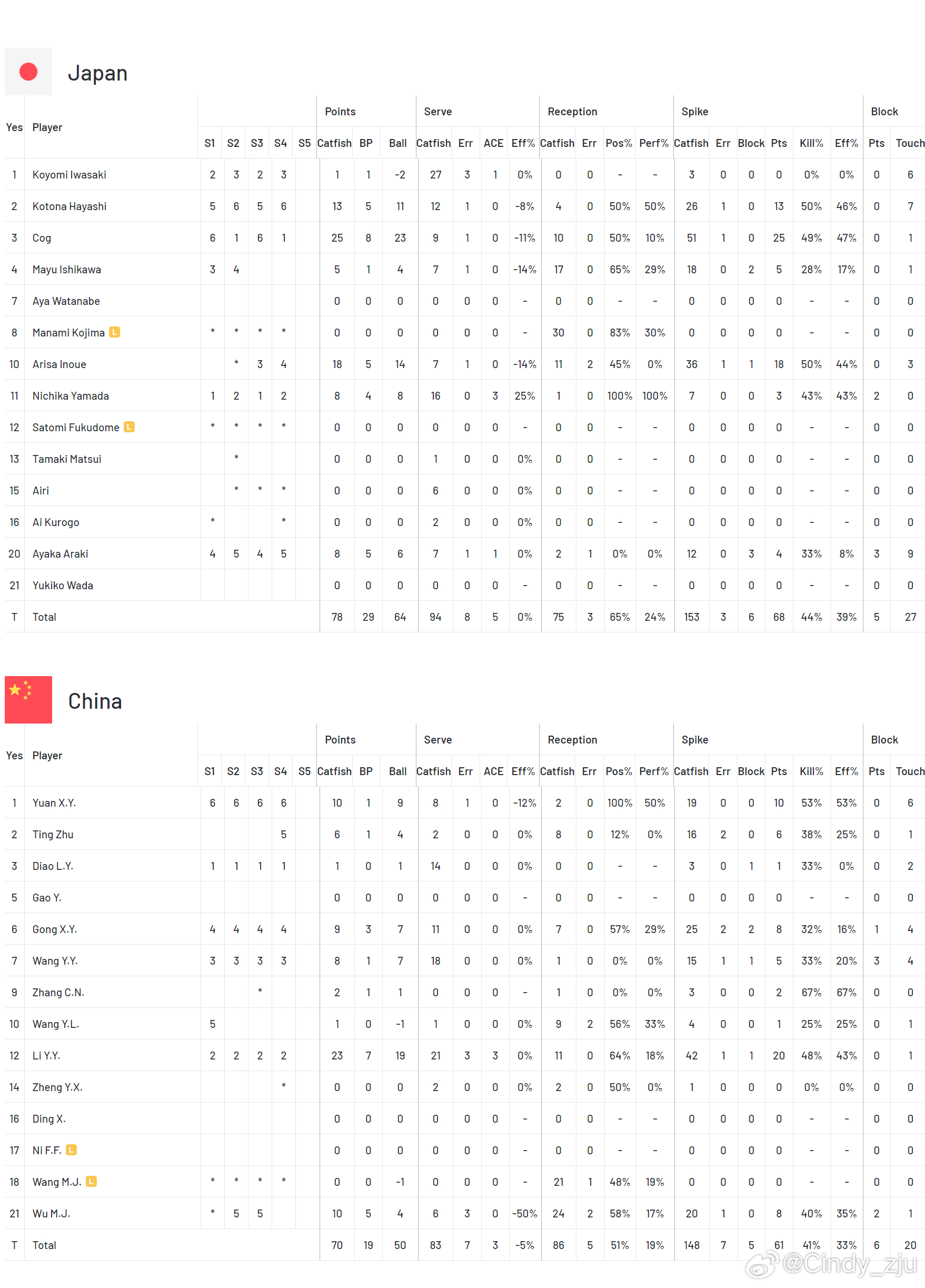 港澳大桥站四肖四码资料,实地观察数据设计_JNU57.978稳定版