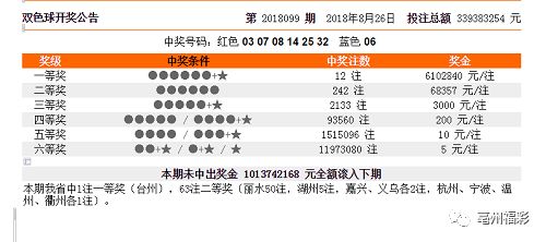 汽车装饰用品销售 第406页