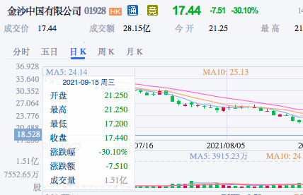 新澳门开奖结果查询今天,数据评估设计_MCO57.474分析版