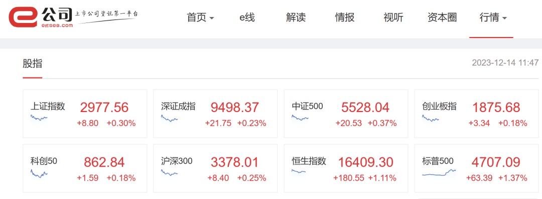 2024澳门特马今晚开奖一,数据驱动决策_ZPT57.345旅行者版