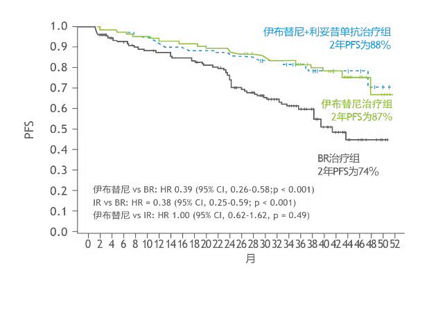 494949开奖最快结果,高度协调实施_BVI57.799月光版