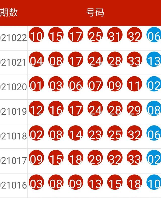 新澳今晚上9点30开奖结果,全方位操作计划_CFG57.317增强版