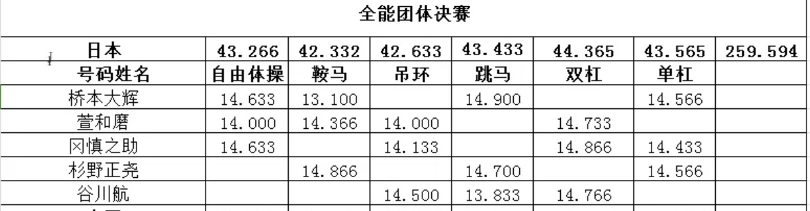 管家婆一肖一码取准确比必,全面数据分析_AZY57.972影像版