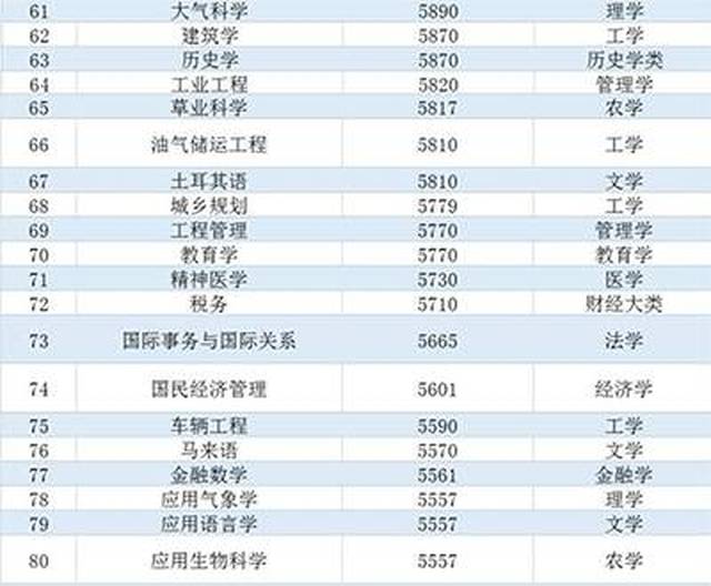 2024新澳免费资料五不中料,专业调查具体解析_UWG57.206并行版