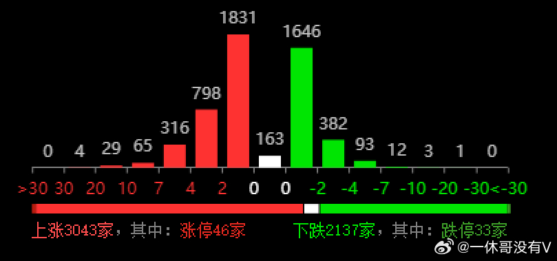 今晚澳门开什么,深究数据应用策略_VDW57.330高级版