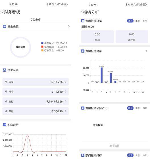 管家婆一肖一码最准100%2023,全方位操作计划_EYN57.377云端共享版