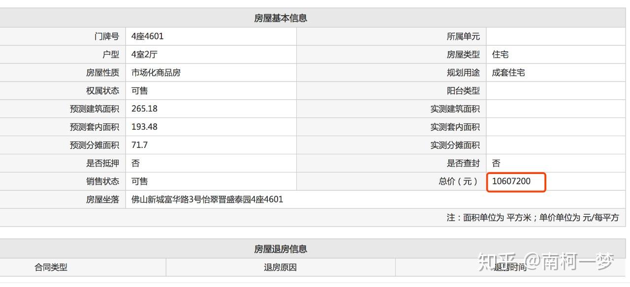 汽车装饰用品销售 第438页