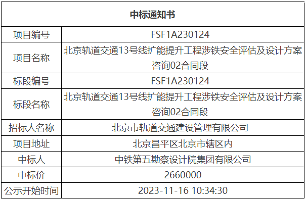 汽车销售服务 第404页