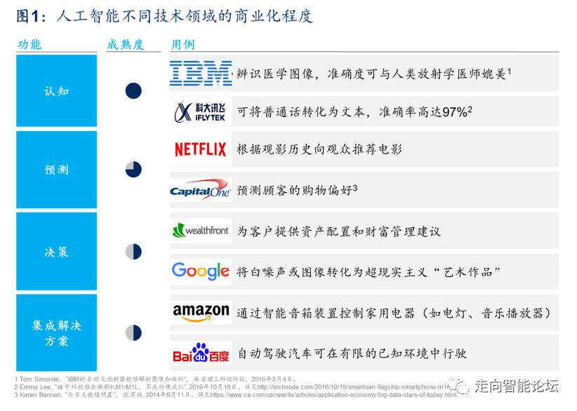 六肖18码,决策信息解释_ZKS57.640智能版